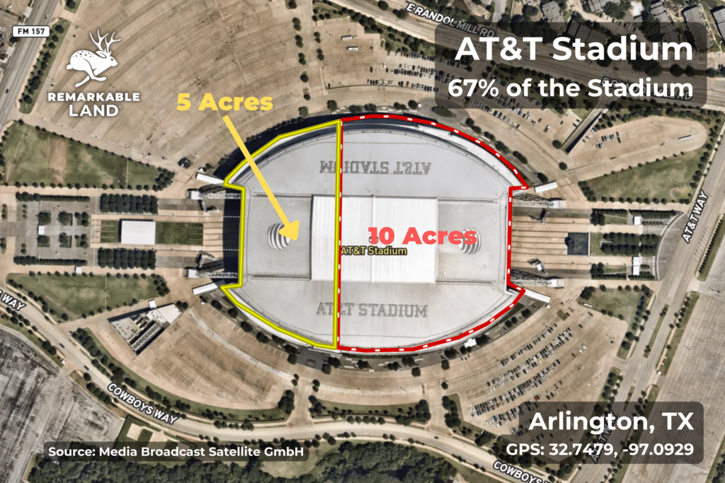 10 Acres in Arlington, TX - AT&T Stadium
